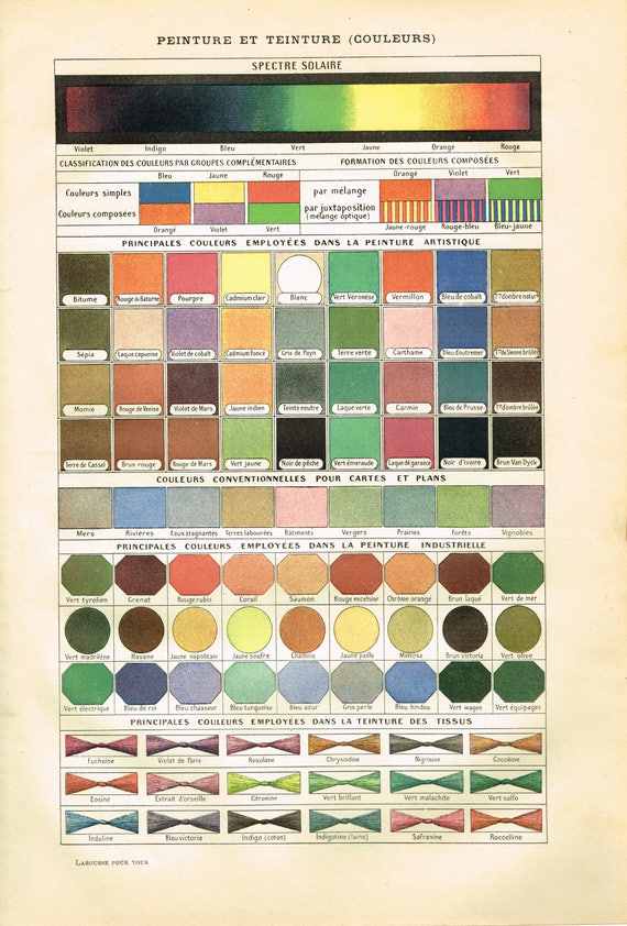 Par Paint Colour Chart