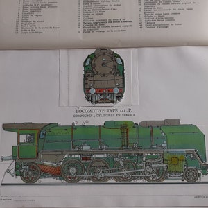 Type 141.P locomotive of the S.N.C.F, system board from practical encyclopedia of mechanics and electricity Quillet publisher. image 1