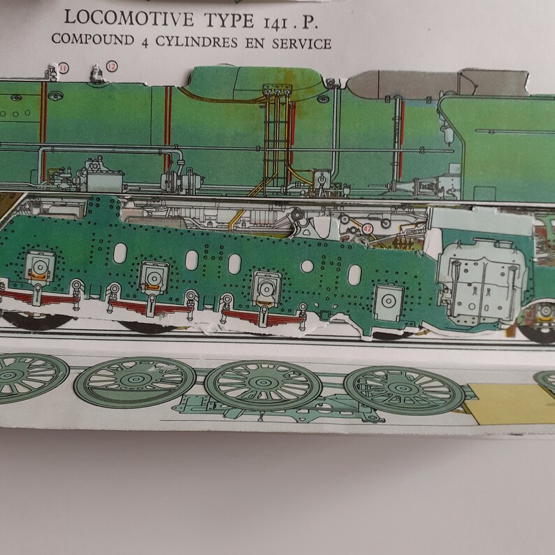 Type 141.P locomotive of the S.N.C.F, system board from practical encyclopedia of mechanics and electricity Quillet publisher. image 2