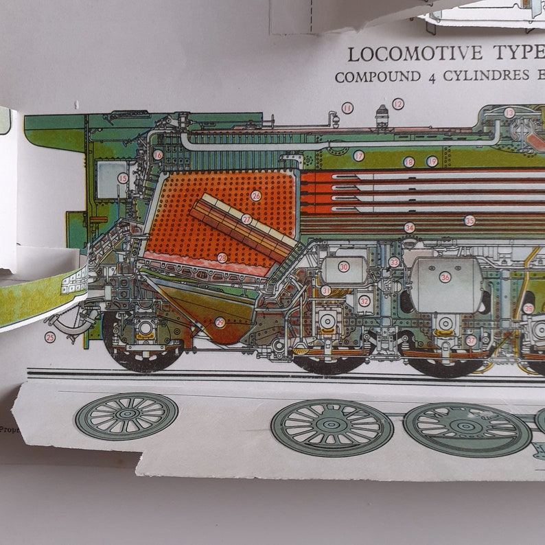 Type 141.P locomotive of the S.N.C.F, system board from practical encyclopedia of mechanics and electricity Quillet publisher. image 8