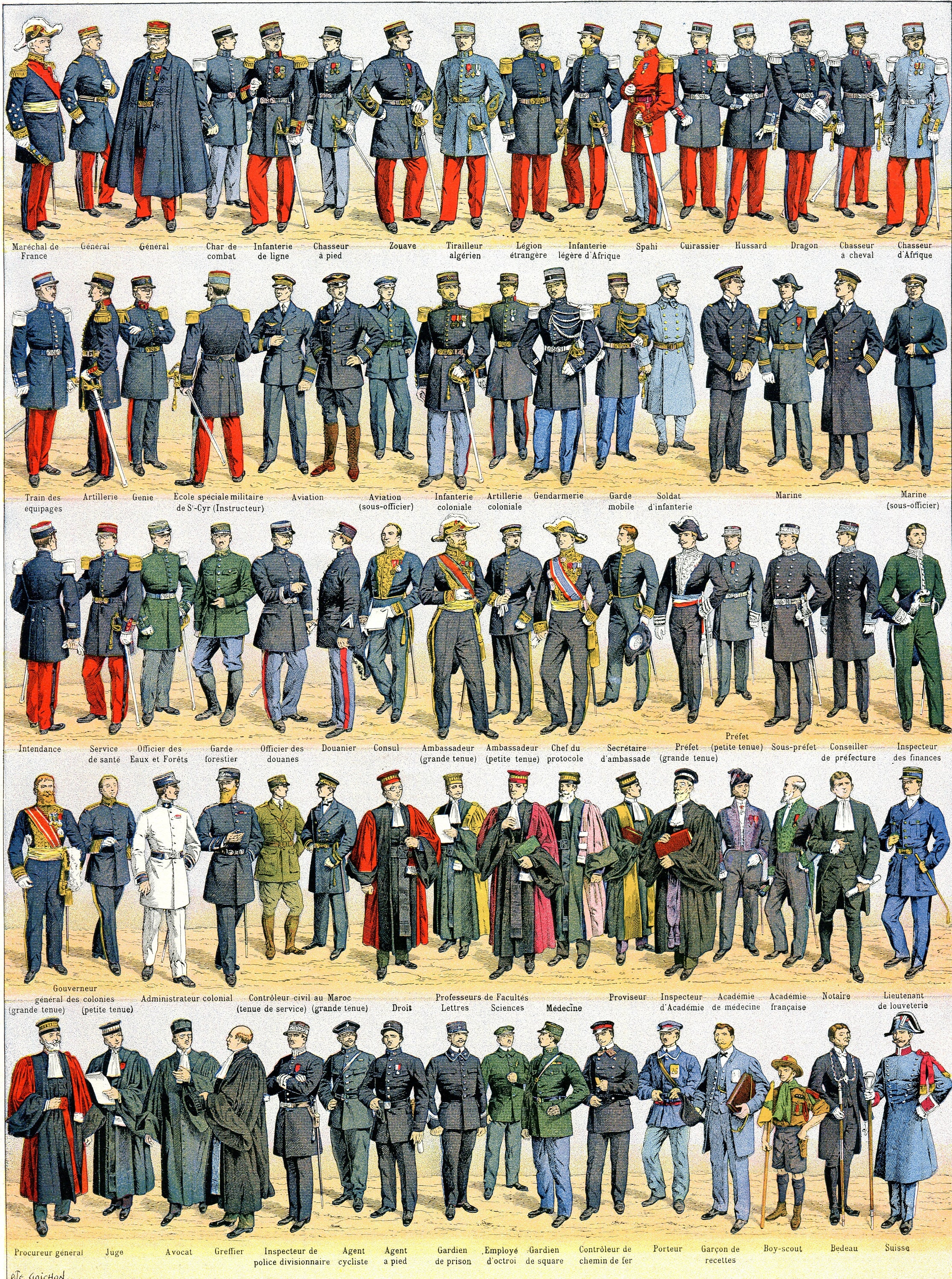 1923, Gravure d' uniformes militaires et civils Planche