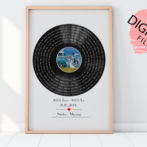 Affiche Personnalisee Denregistrement De Vinyle Pour Votre Etsy