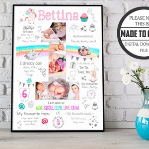 Collage fotografico personalizzato per il primo compleanno di una bambina, cartello con lavagna per il primo anno di vita di una bambina, poster digitale con foto per il traguardo