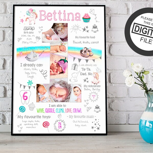 Custom girl First birthday photo collage, Chalkboard sign for 1st one year toddler, Picture digital poster milestone