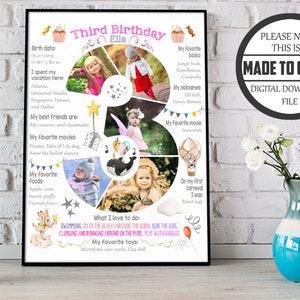 Collage de fotos personalizado para el tercer cumpleaños de una niña de 3 años, letrero de pizarra para el tercer cumpleaños de una niña de 3 años, póster digital con imagen de hito