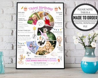 3 years old girl Custom girl third birthday photo collage, Chalkboard sign for 3rd three years toddler, Picture digital poster milestone