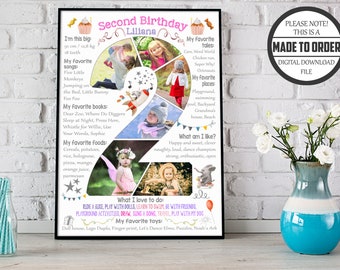 2 years old Custom girl second birthday photo collage, Chalkboard sign for 2nd two years toddler, Picture digital poster milestone