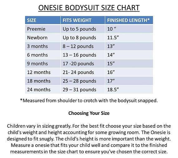 Newborn Infant Toddler Chart