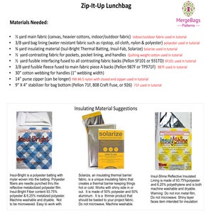 May include: Materials needed for a zip-it-up lunch bag project. The list includes fabric, batting, zipper, webbing, and interfacing.  Insulating material suggestions are shown for Insul-Bright, Solarize, and Insul-Shine.