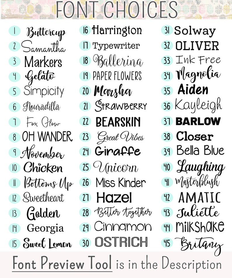 Airplane Blanket Baby Name Blanket Baby Boy Airplane Etsy