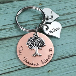 Grandkids Keychain Etsy Australia