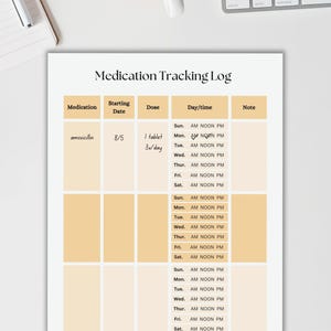 Medication Log,medication Form,medication Tracker, Medication List ...