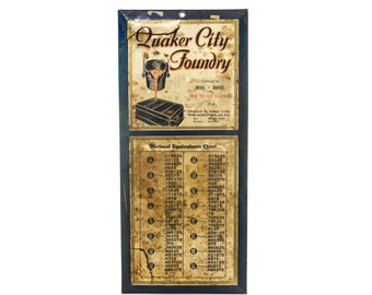 新版 Sign Antique Chart Decor Factory Industrial Chart Decimal トップス