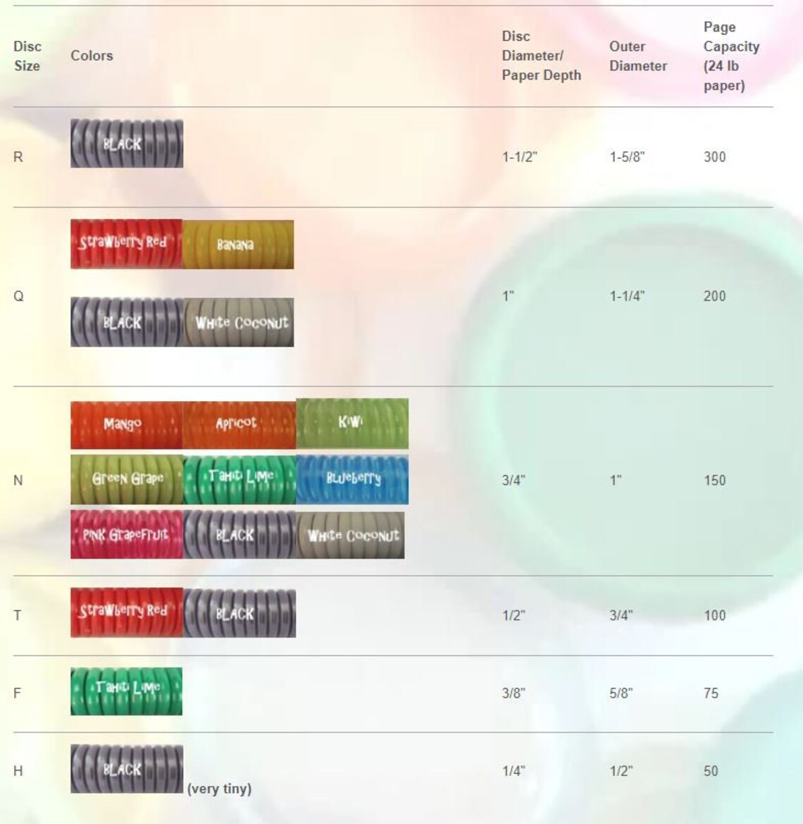 Binding Discs FIVE sets of 11 discs COLORS Etsy