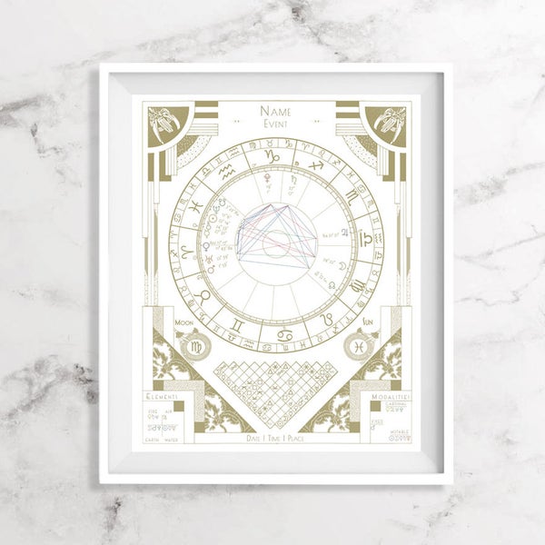 Custom Astrology Birth Chart - W&G