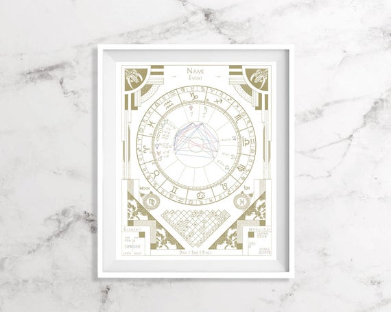 Etsy Birth Chart