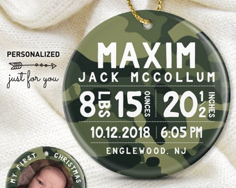 Personalized Ornaments