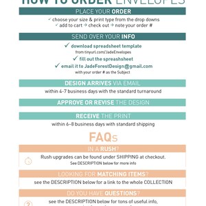 a poster describing how to order envelopes