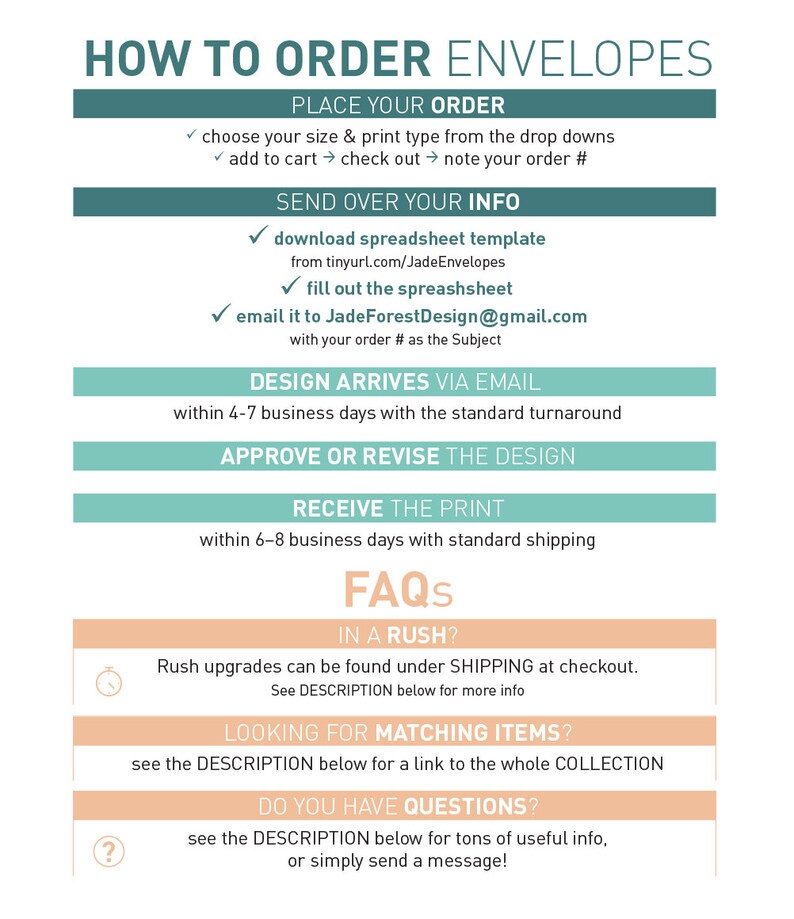 a poster describing how to order envelopes