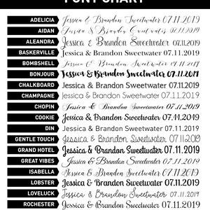 a black and white font chart with different font styles