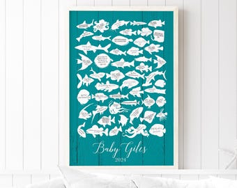 Personalized Baby Guest Book, Ocean Theme, Teal Nursery (Custom Sign)