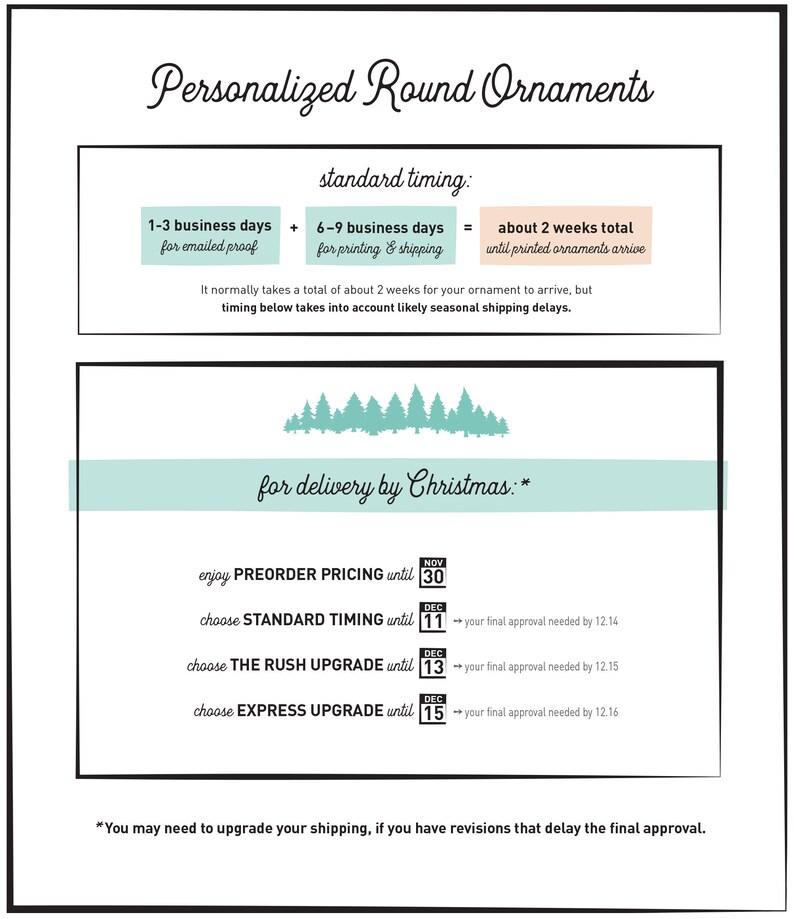 a flyer for a personalized round ornament