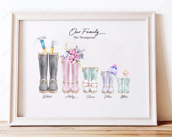 Personalized Family Welly Boot Print – Custom Watercolor Portrait