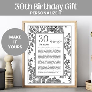 Personalized 30th Birthday Gift | Editable Keepsake Birthday Gift Idea | Customizable in Canva Printable | 30 Reasons We Love You