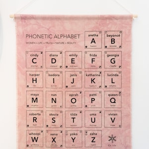 Limited Edition Hand-Dyed Wall Hanging: Phonetic Alphabet of Famous Women