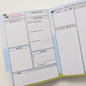 May include: Open planner with sections for October, expenses, and habit tracking. Features include spaces for goals, sleep tracking, and a 'What's on My Plate' section. The planner has a light blue and white color scheme.