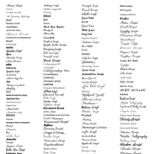 May include: A black and white image showcasing a comprehensive list of font choices. The text "FONT CHOICES" is at the top. Various font styles are displayed, including script, serif, and sans-serif options, ideal for graphic design projects.