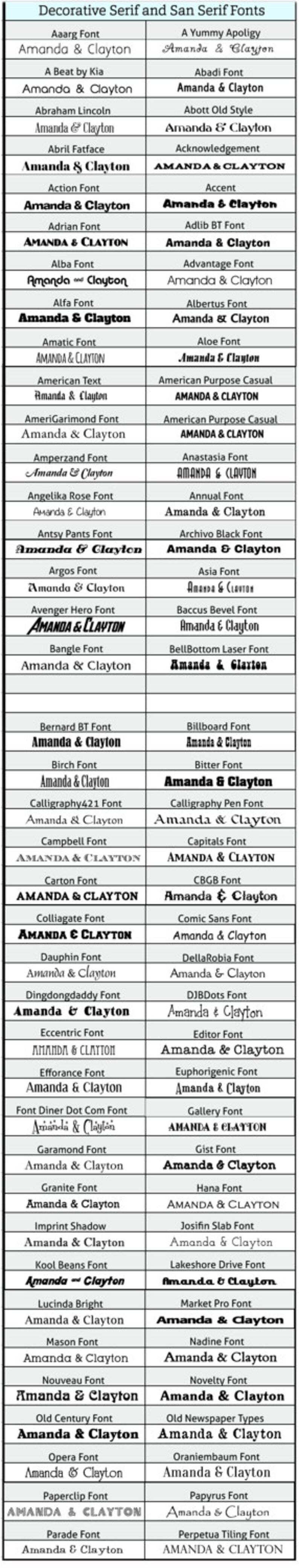 Puede incluir: Un gr&aacute;fico que enumera las fuentes serif y sans serif decorativas con los nombres de las fuentes y el texto "Amanda & Clayton" repetido en todo el gr&aacute;fico.