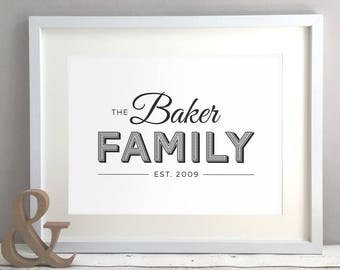 Family Name Sign Surname Established Personalised Print, New Home Gift, Housewarming Gift, Home Decor, Unique Poster Wall Art (Unframed)