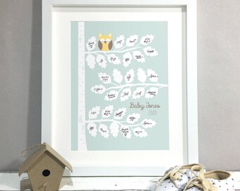 Owl Baby Shower Guest Book Alternative, Poster Impresión personalizada, Woodland Baby Shower Cartel decorativo, Girl Boy Christening (sin marco)