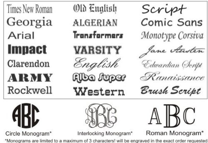 May include: A chart of different font styles, including Times New Roman, Georgia, Arial, Impact, Clarendon, Army, Rockwell, Old English, Algerian, Transformers, Varsity, English, Alba Super, Western, Script, Comic Sans, Monotype Corsiva, Jane Austen, Edwardian Script, Renaissance, and Brush Script. The chart also shows three different monogram styles: Circle Monogram, Interlocking Monogram, and Roman Monogram. The text below the chart states that monograms are limited to a maximum of 3 characters and will be engraved in the exact order requested.