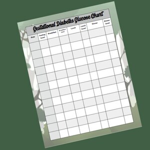 Gestational Diabetes Glucose Monitoring Chart