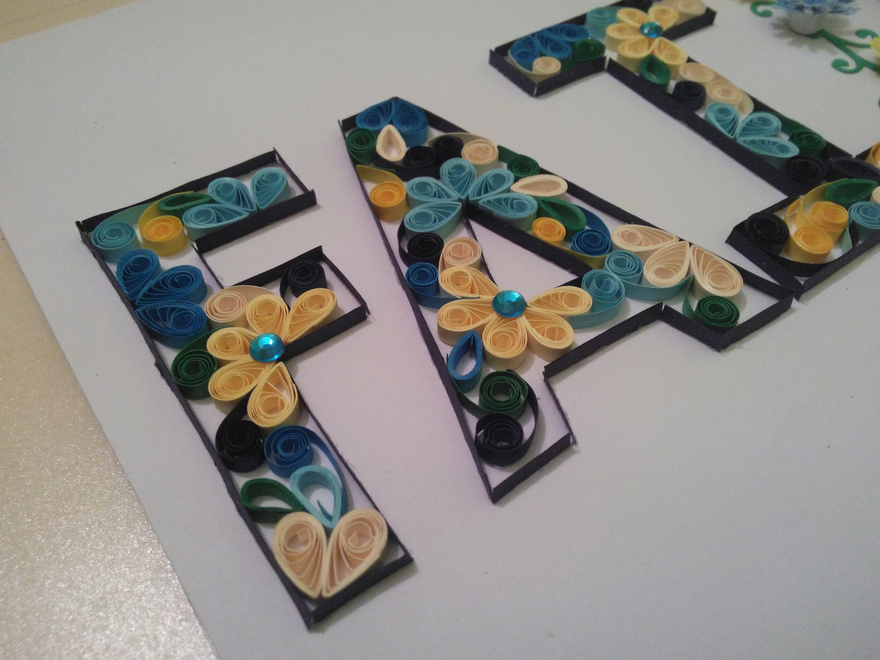 Quilled Word Art Framed Faith Etsy UK