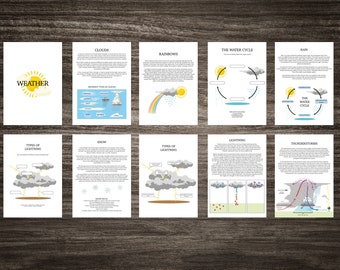 Weather Learning Pack: Science Flash Cards (Digital Download)