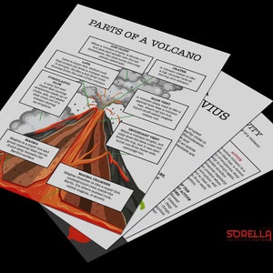 Unidade de vulcão Pacote de estudo Aprendizagem educacional mais Flash Cards. Crianças Crianças adultos Recursos educacionais. Download digital instantâneo