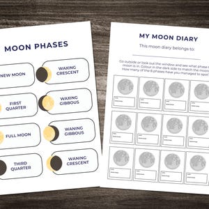 Mondphasen Aktivitäts Bogen Achtsamkeit - sofort download - homeschool erzieherisch - Sonnenlunar Lernen Lernpädagogik - komplett neu - DIGITAL *