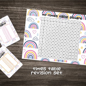Arco-íris vezes tabelas multiplicação Flash cards número quadrado matemática recursos educacionais de aprendizagem. Download digital instantâneo
