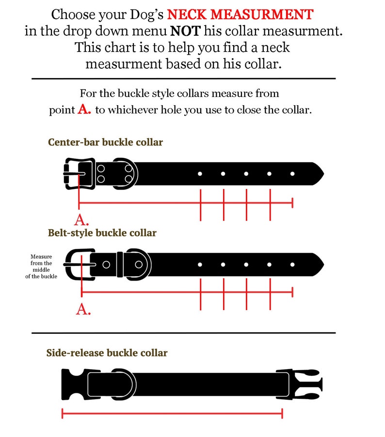 May include: Diagram showing how to measure a dog's neck for a collar. Three different collar styles are shown: center-bar buckle, belt-style buckle, and side-release buckle. The diagram shows where to measure from point A to the hole used to close the collar.
