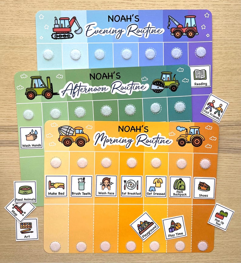 Personalized Kids Routine Chart: Visual Schedule, Chore Chart ...