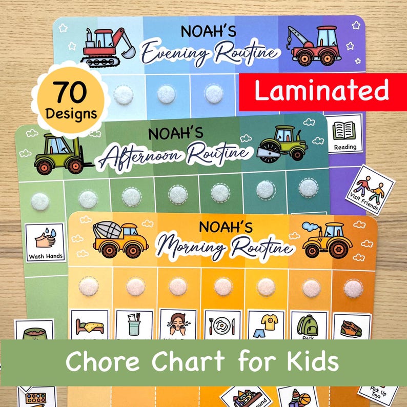 Morning, Afternoon & Evening Routine Chore Chart, Planning Bedtime Routine, Daily Visual Schedule, Chore Chart Montessori Kids Flip Chart image 1