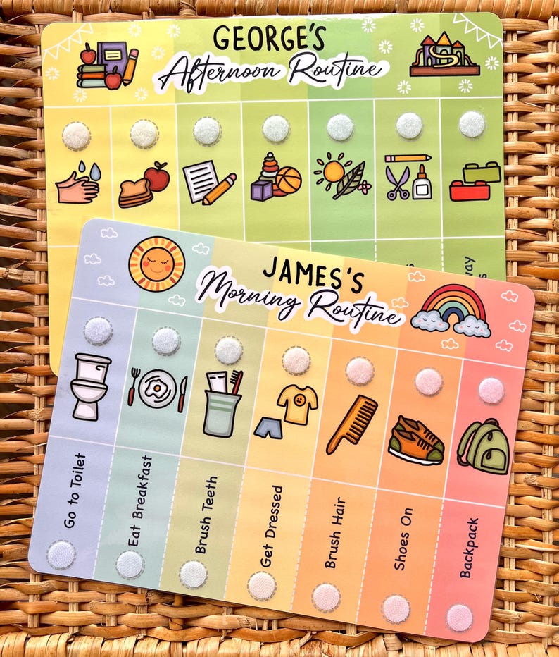 Editable Kids Routine Chart: Visual Daily Schedule, Morning, Bedtime ...