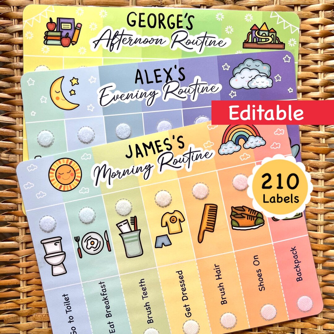 Editable Kid Routine Editable Kids Routine Chart, Daily Visual Schedule (digital Download ...
