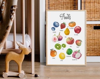 Fruits Learning Poster: Educational Preschool Printable (Digital Download)