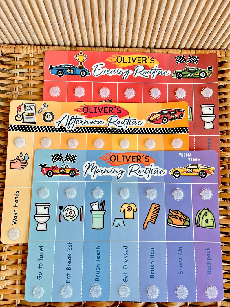 Editable Kids Routine Chart: Visual Schedule, Chore Chart (digital ...