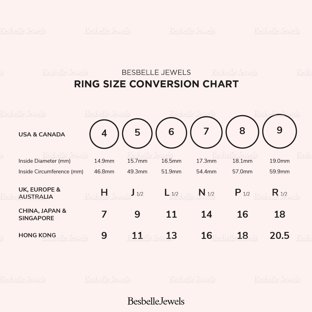 Pandora free ring sizer discount