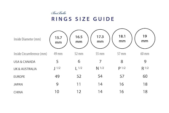 Etsy Ring Size Chart